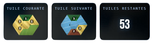 Interface tuiles — tuile courante, suivante et restantes